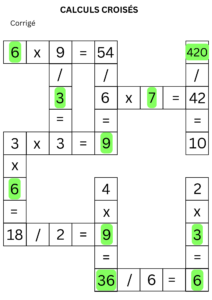 calcul à trou multiplication