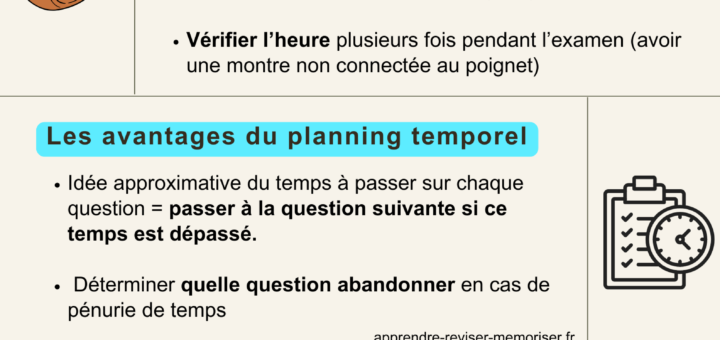 gérer temps examen