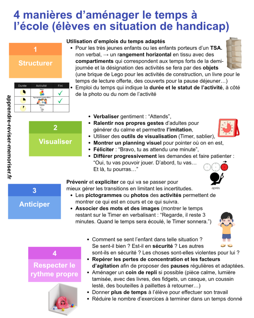 aménager le temps école