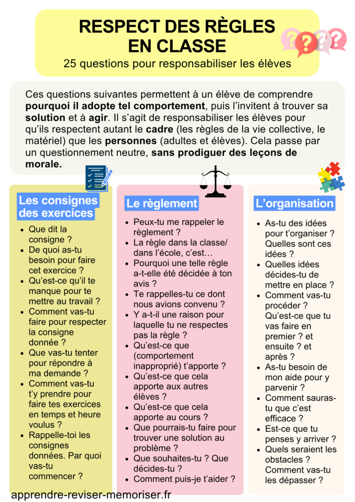 respect règles classe