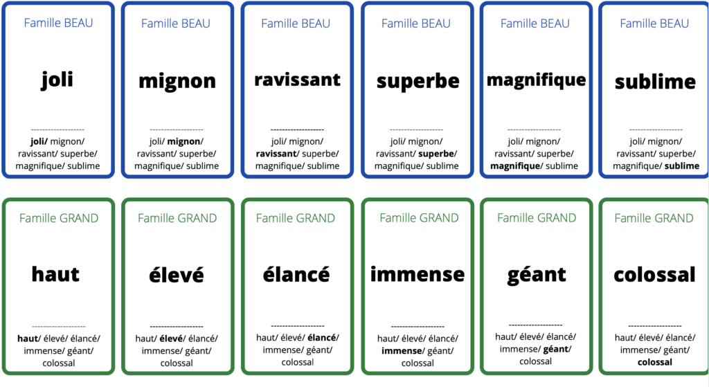 7 familles synonymes français