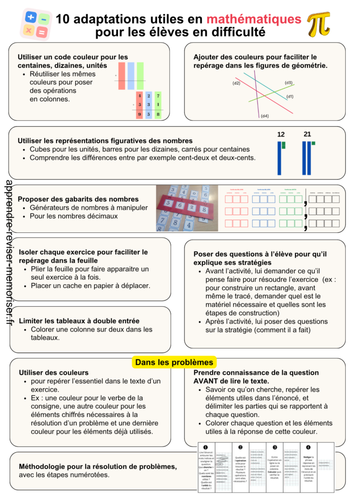 adaptations mathématiques élève en difficulté