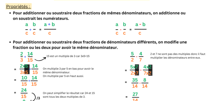fiche synthèse propriétés additions et soustractions de fractions.pdf