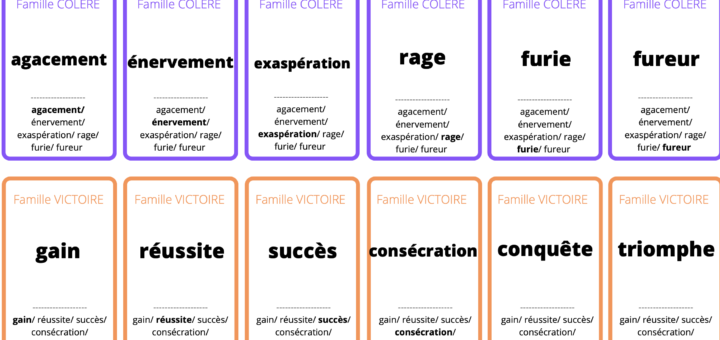 Vocabulaire : des exercices pour trouver des synonymes au verbe être -  Apprendre, réviser, mémoriser