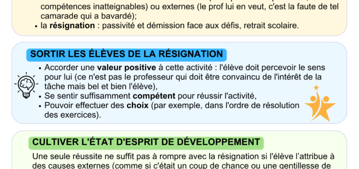 sortir de la résignation
