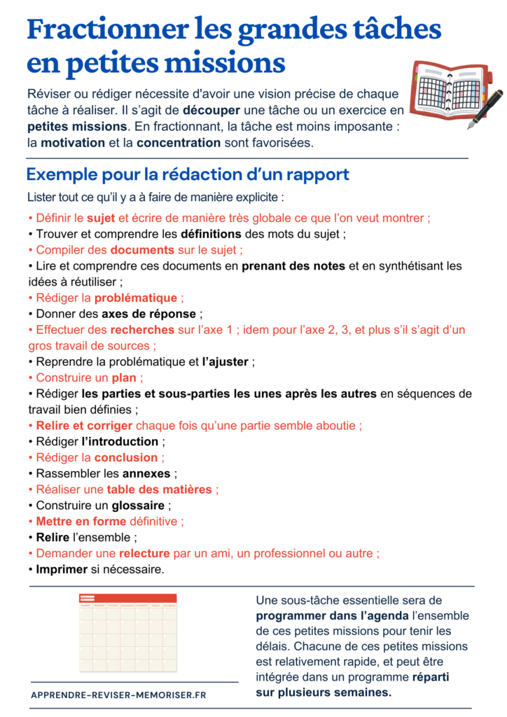 Fractionner les grandes tâches en petites missions
