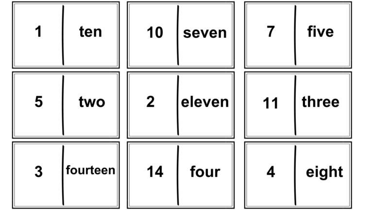 dominos apprendre le nom des nombres en anglais - Apprendre, réviser