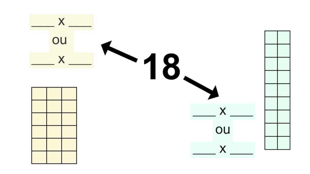 Numération décomposer nombres cycle 2