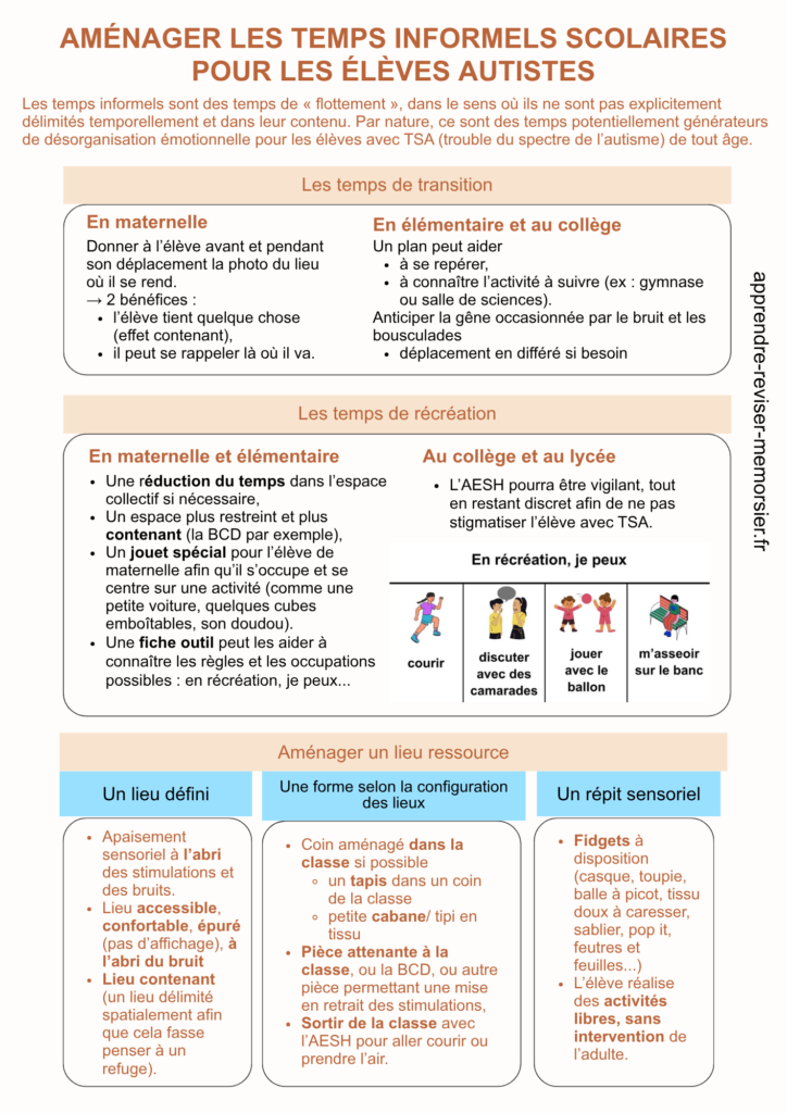 aménager temps scolaire élève autiste