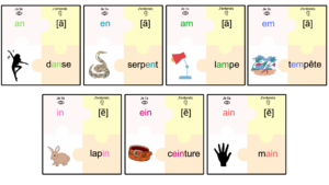 associer grapheme phoneme lecture