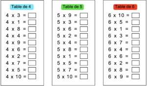 comment apprendre tables de multiplication