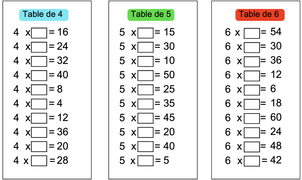 comment apprendre tables multiplication