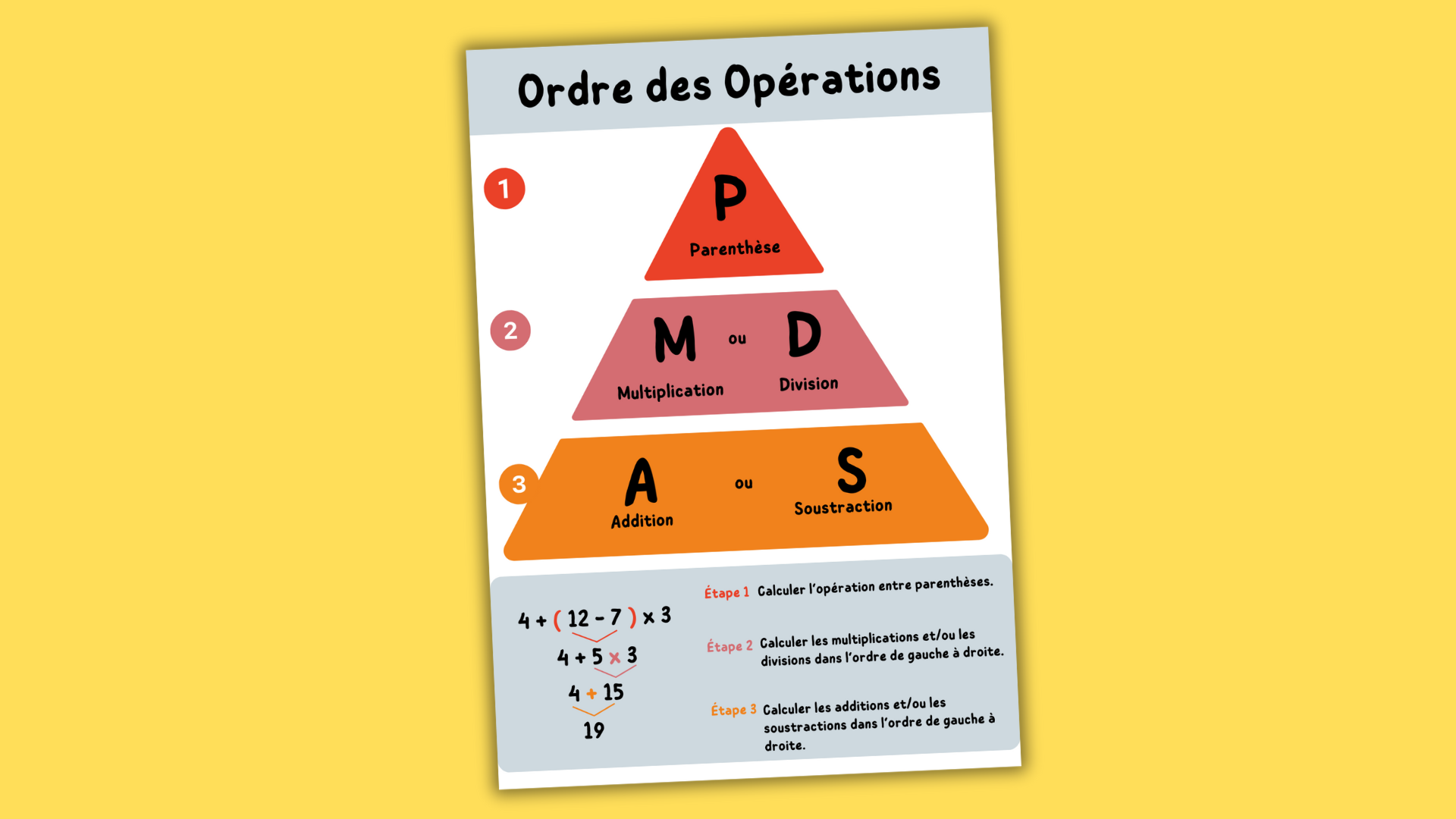 Ordre Des Op rations La Pyramide Des Priorit s Dans Les Calculs En Ordre Des Op rations La Pyramide Des Priorit s Dans Les Calculs En