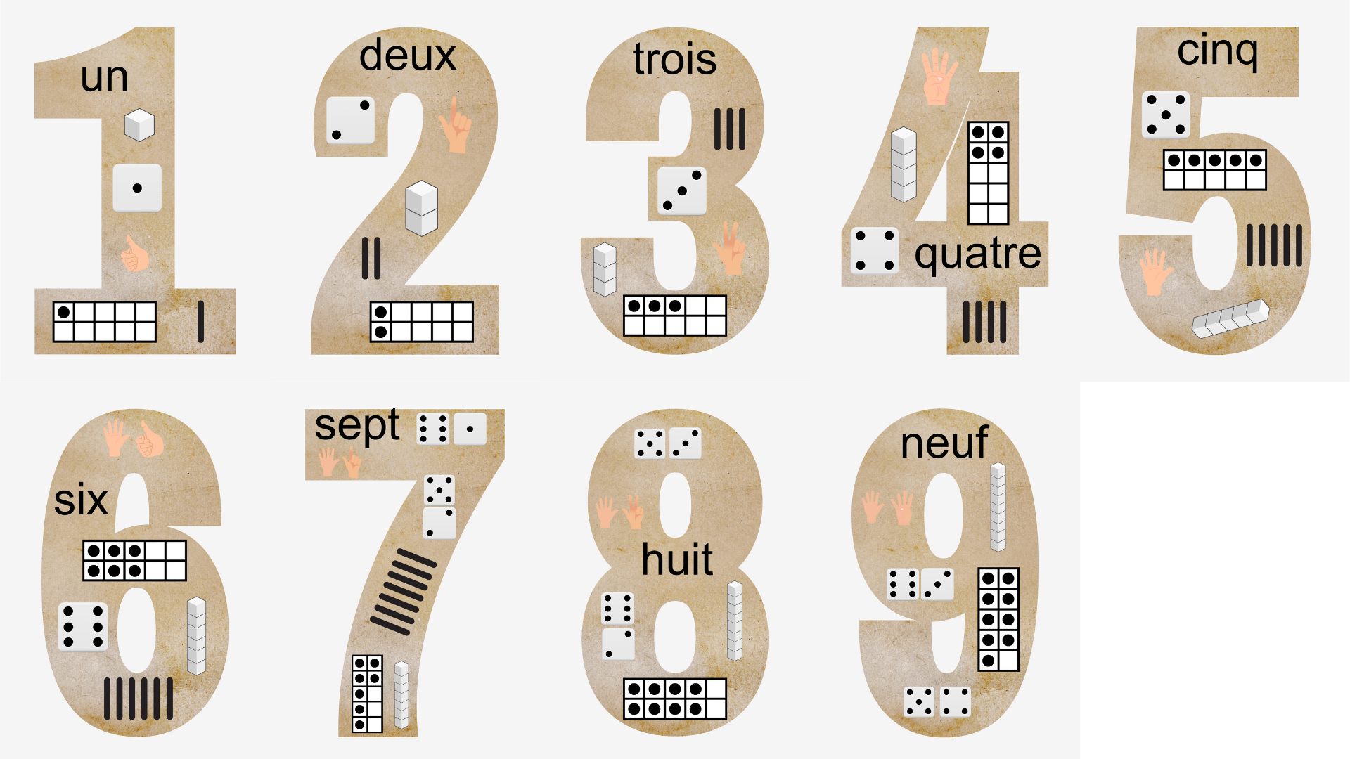 Affiches Des Repr sentations Des Quantit s De 1 9 maternelle 