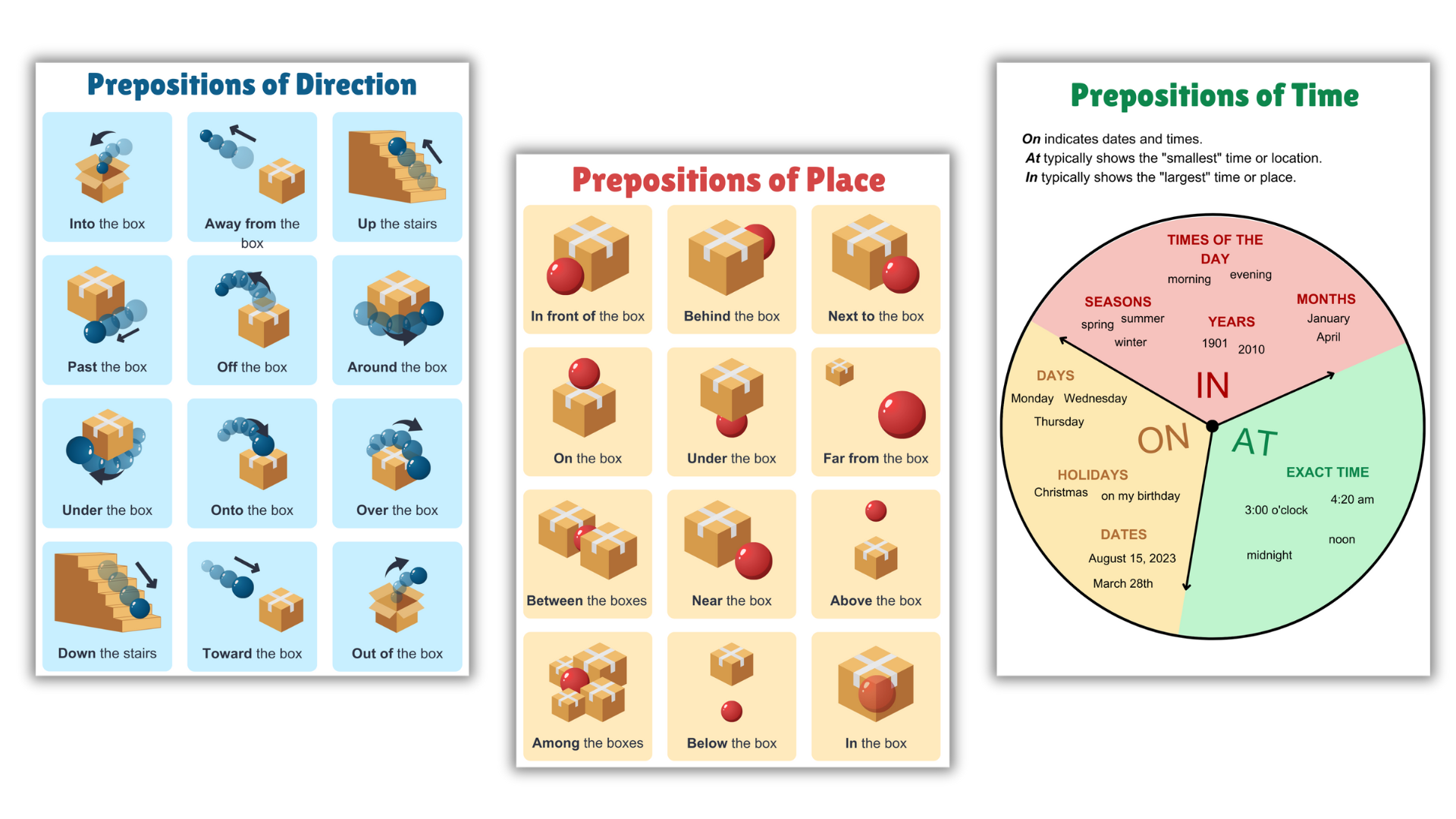 Fiches dillustrations des prépositions en anglais (lieu, direction, temps)  - Apprendre, réviser, mémoriser