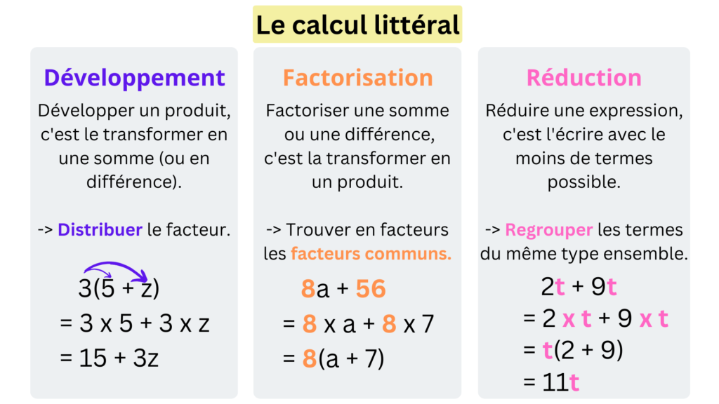 calcul littéral développement factorisation réduction