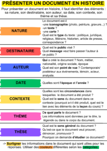 présenter un document en histoire