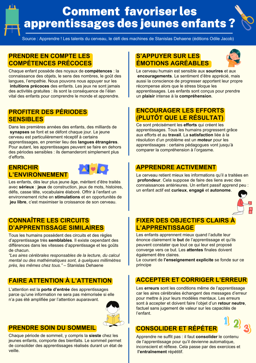 Comment favoriser les apprentissages des jeunes enfants
