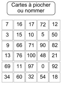bingo nombres 1 à 100