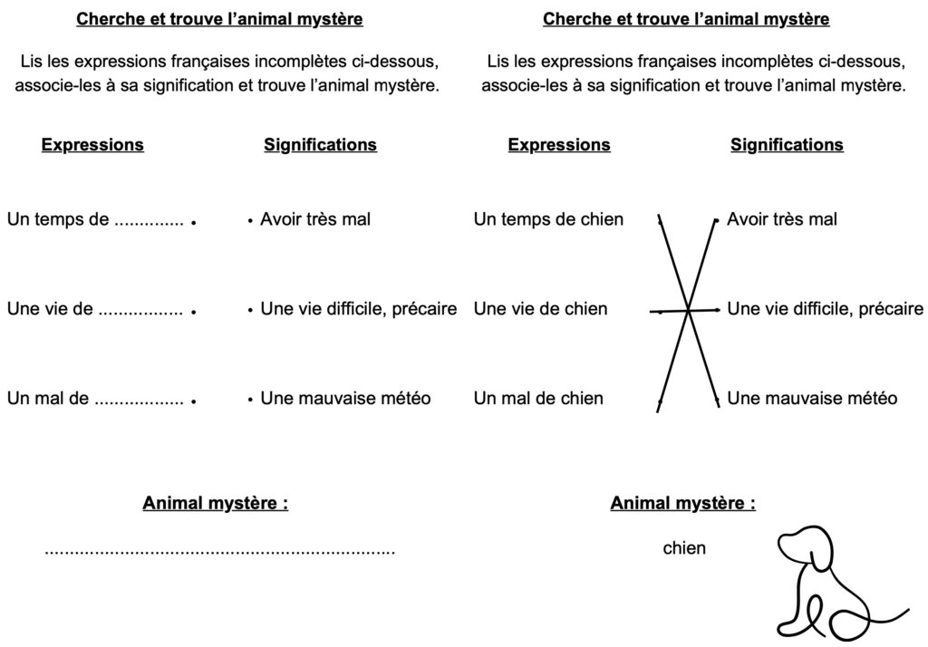 expressions françaises imagées animaux
