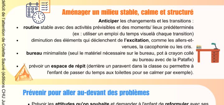 hyperactivité en classe
