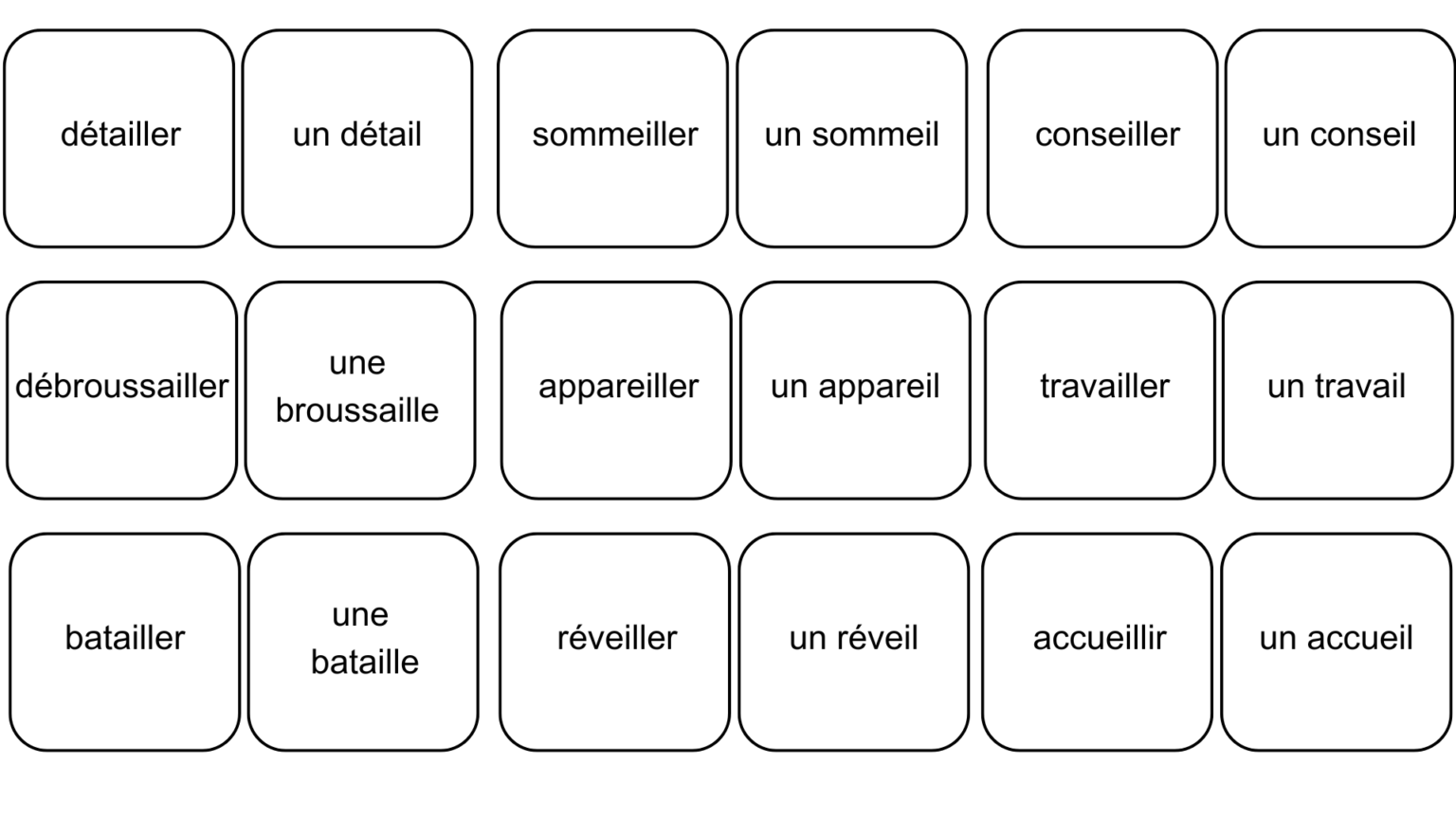 Memory des mots de la même famille en français (associer verbe/ nom ...