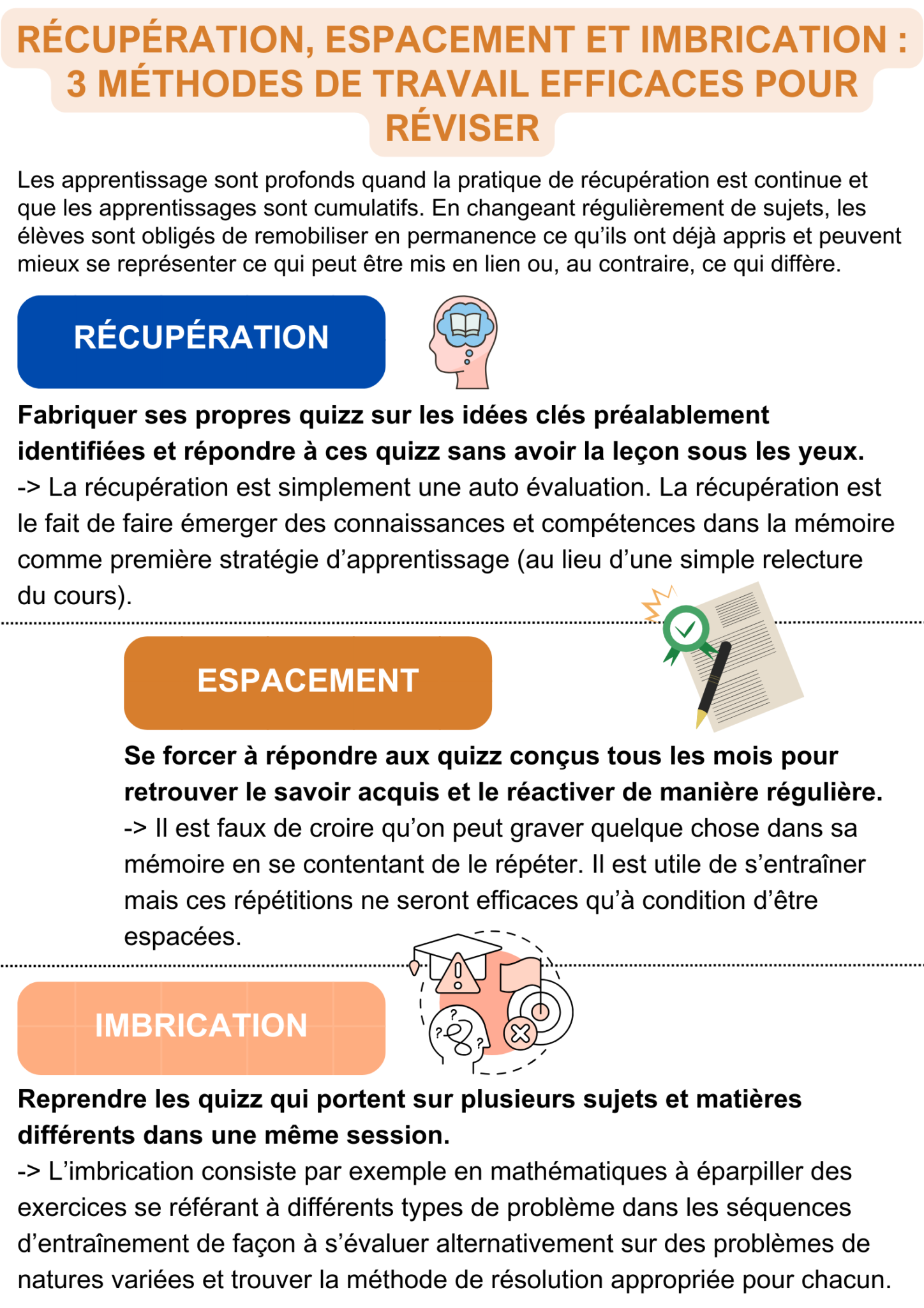 quelles-sont-les-m-thodes-efficaces-pour-r-viser