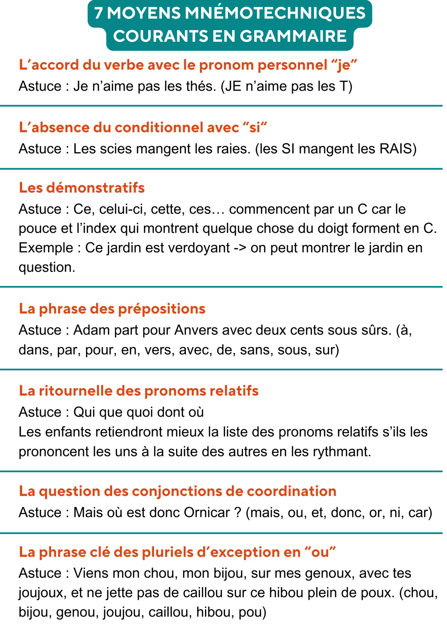 Cartes Flash Chinoises Pour Débutants - Apprenez Rapidement