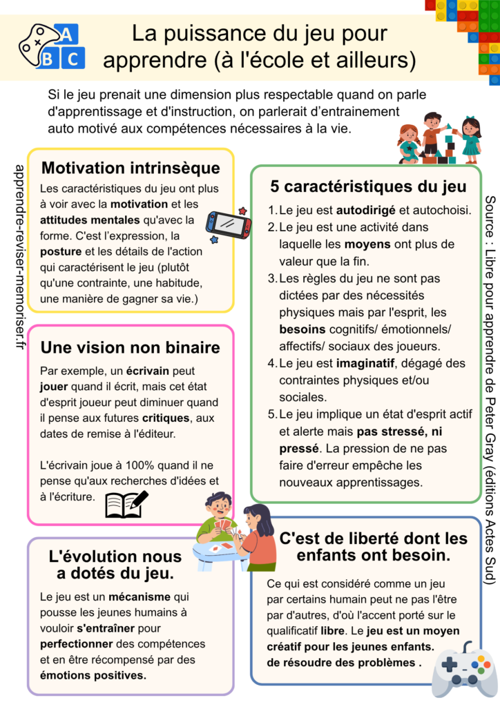 jeu enfants apprendre
