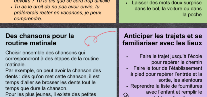 Préparer les enfants à la rentrée des classes