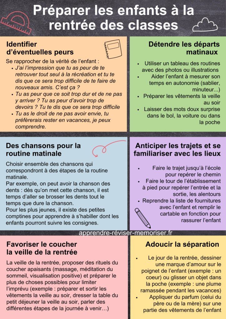 Préparer les enfants à la rentrée des classes