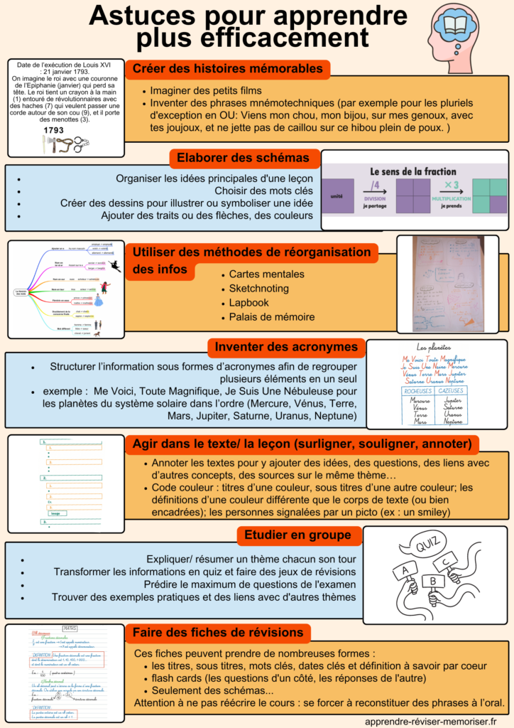 astuces apprendre efficacement