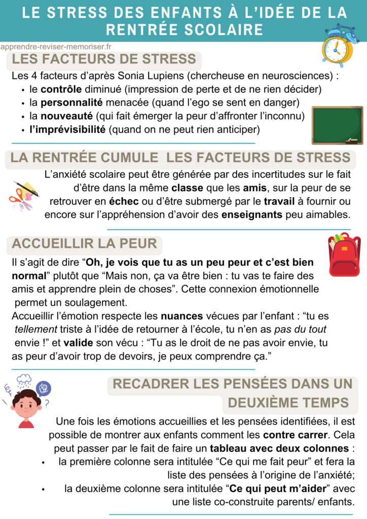 stress rentrée scolaire enfants