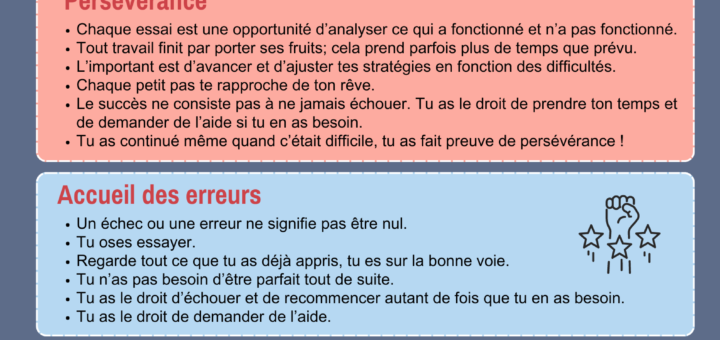 texte pour redonner confiance