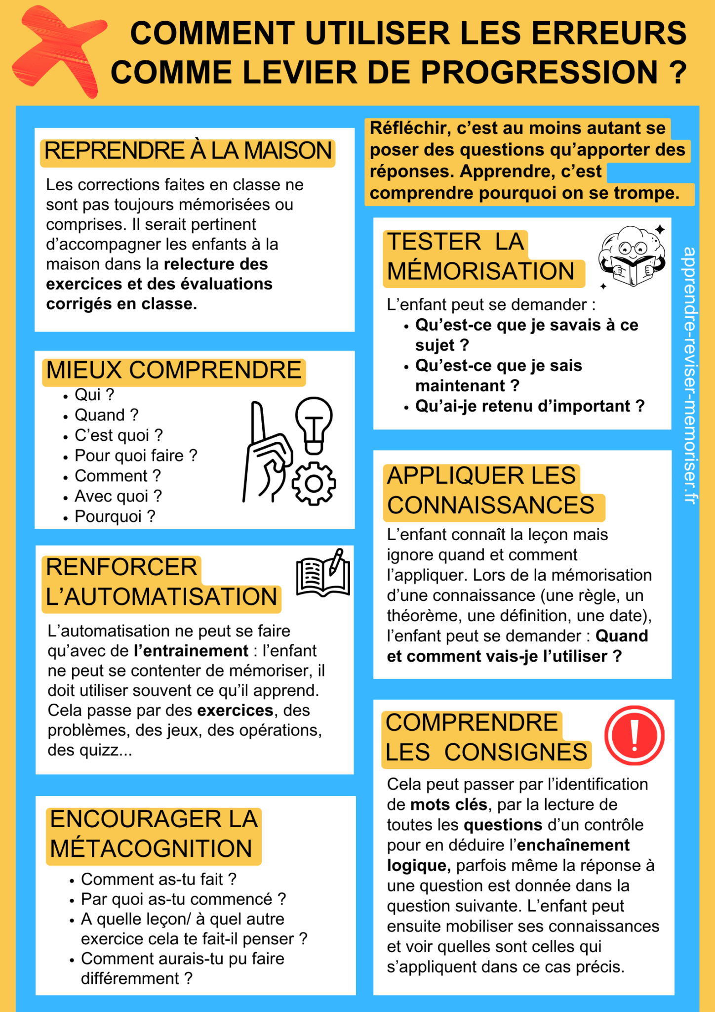 Comment utiliser les erreurs pour apprendre ? (feedback et neurosciences)