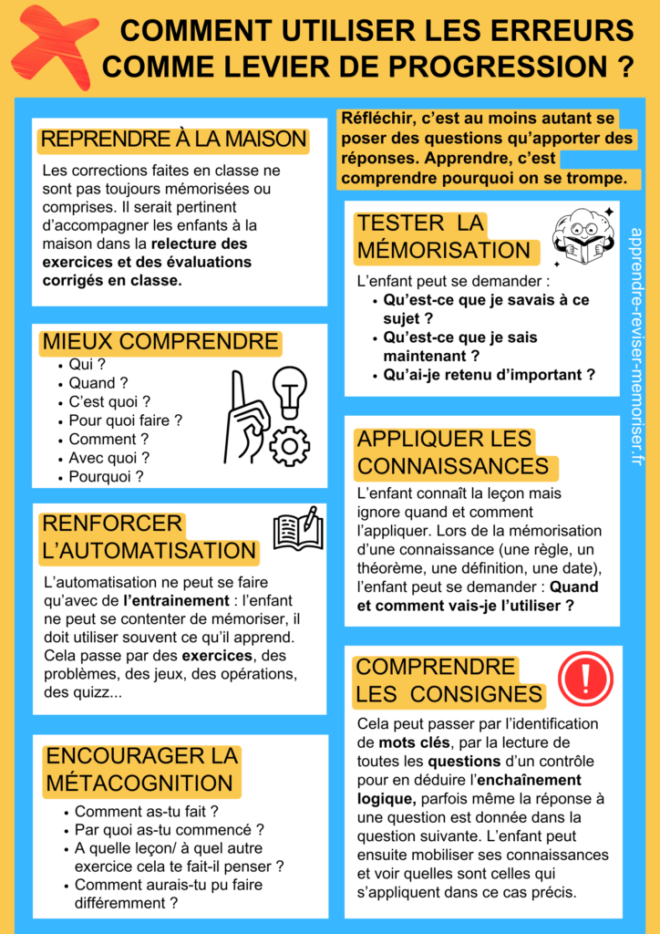 utiliser les erreurs pour apprendre