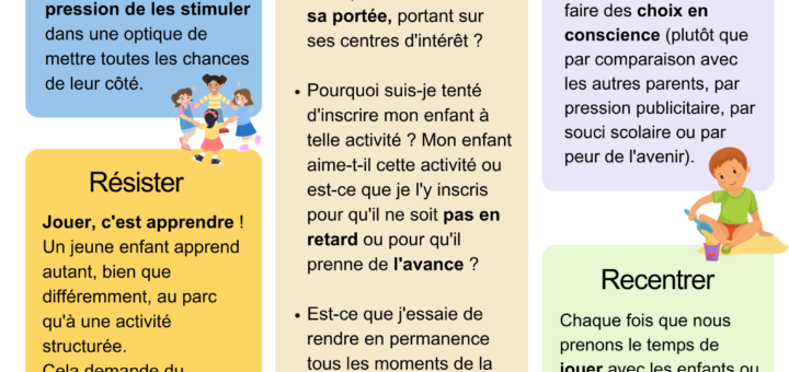 jeu pour apprendre enfants