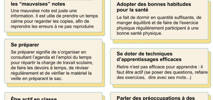 comment moins stresser au collège