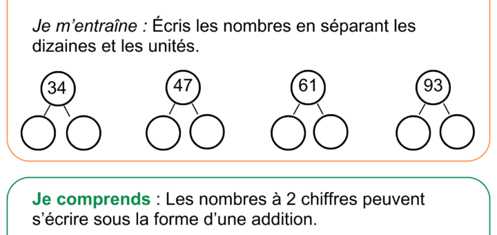 exercices décomposition des nombres dizaines unités