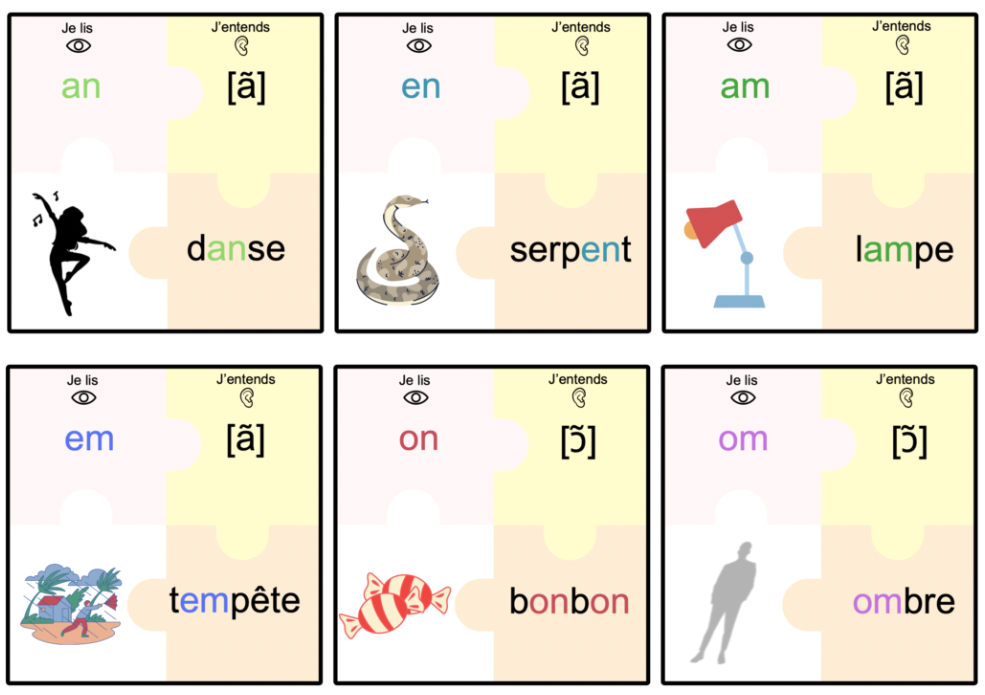 jeu apprendre à lire graphèmes
