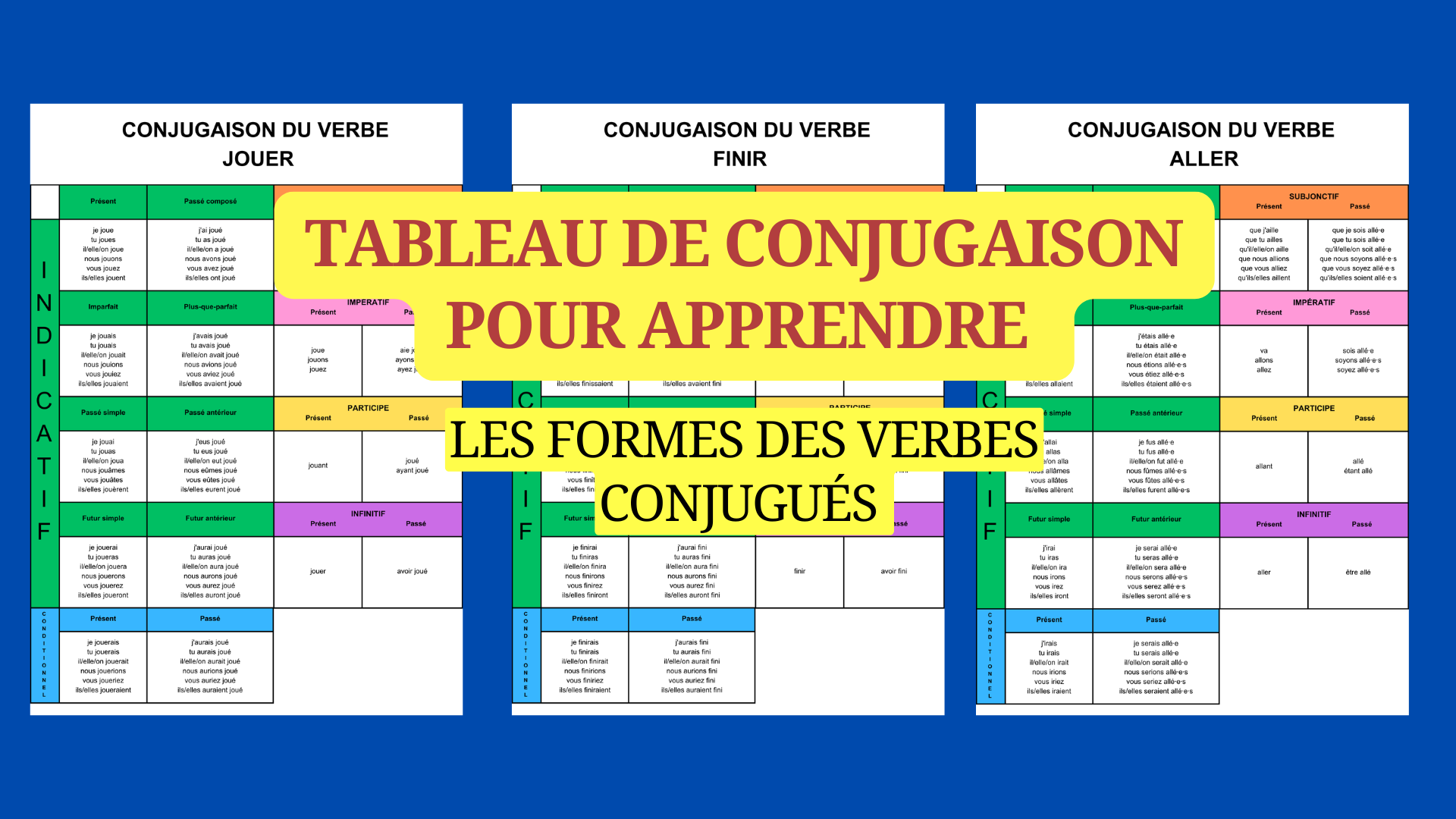 Tableaux De Conjugaison Pour Apprendre Les Verbes Conjugu S En Fran Ais