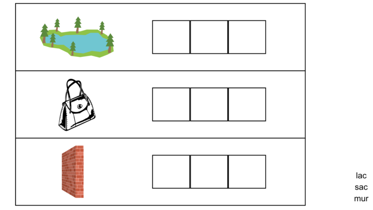 Jeu de lecture pour GS et CP (encodage de mots de 3 à 5 lettres)