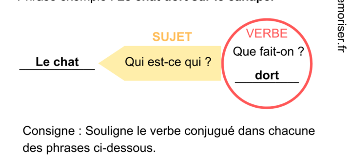 exercice reconnaître le verbe