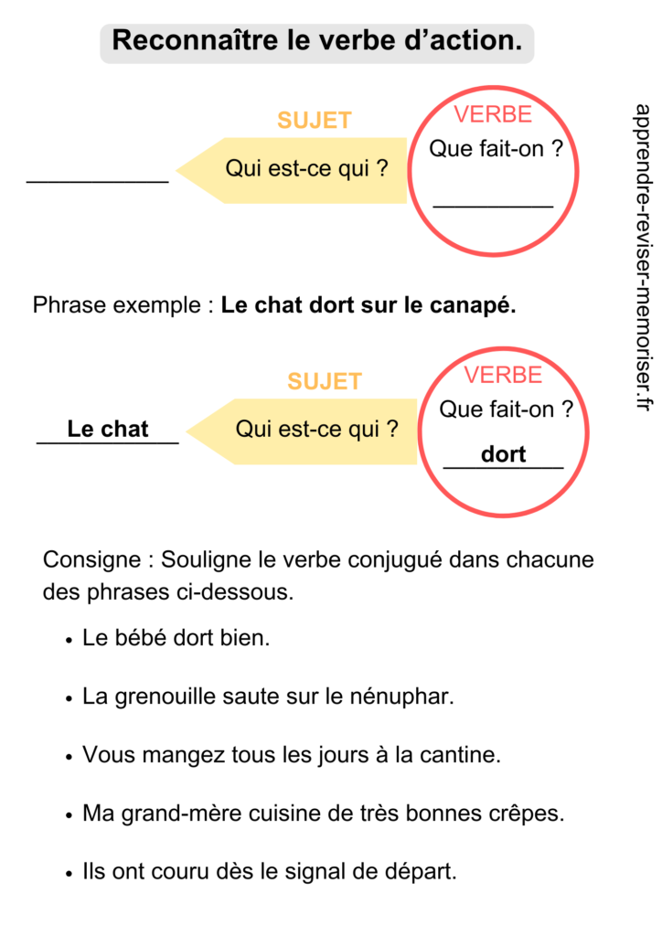 exercice reconnaître le verbe