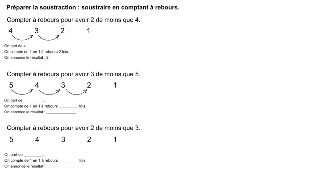 soustraire en comptant à rebours