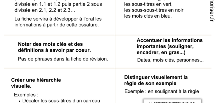 Aider les enfants à mieux retenir leurs leçons