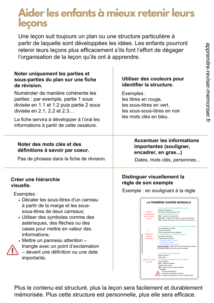 Aider les enfants à mieux retenir leurs leçons