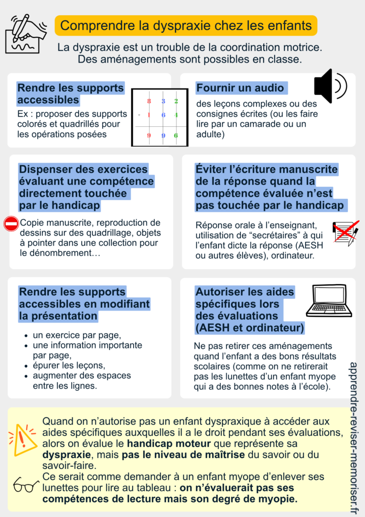 dyspraxie enfants école