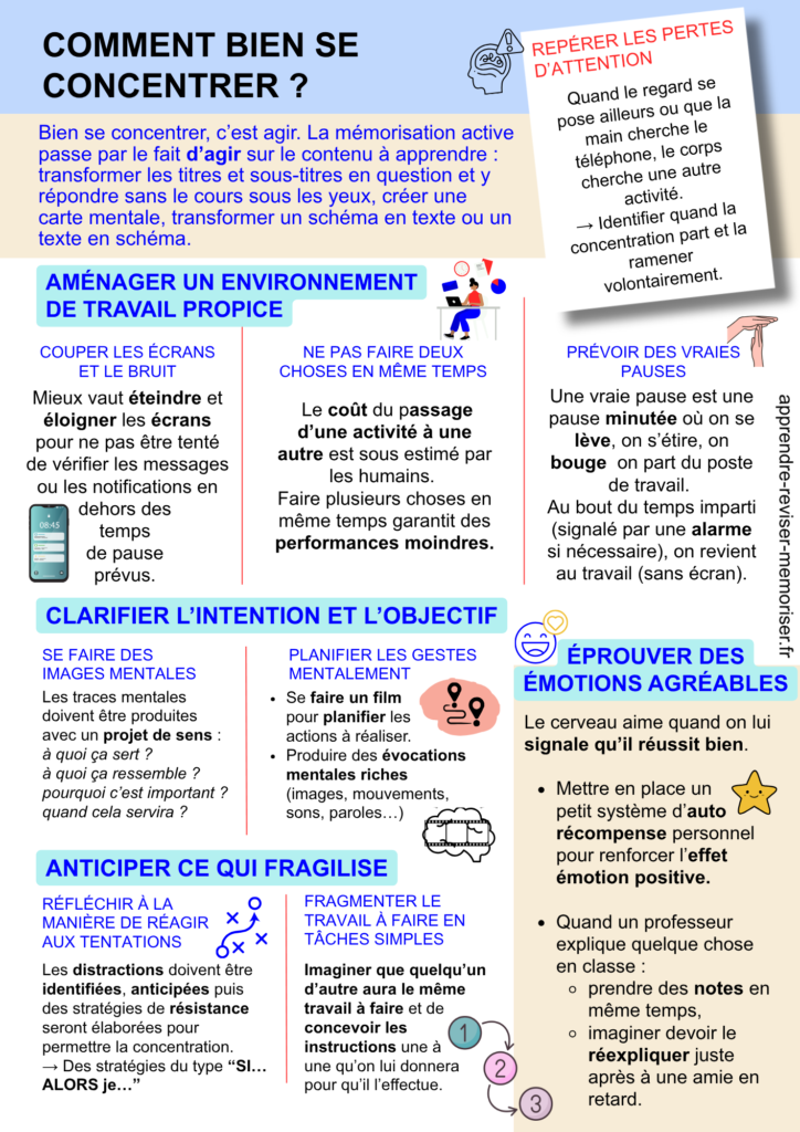 comment bien se concentrer