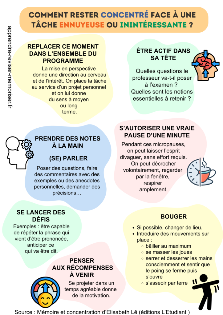 Comment rester concentré